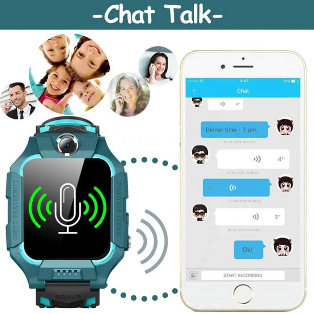 Lenovo Q19 Kids Smart Watch GP - đánh giá và giá Kids Smartwatch Gps