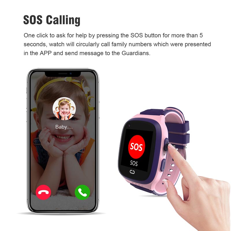 Phone watch android 4G GPS nan - đánh giá và giá Kids Smartwatch Gps