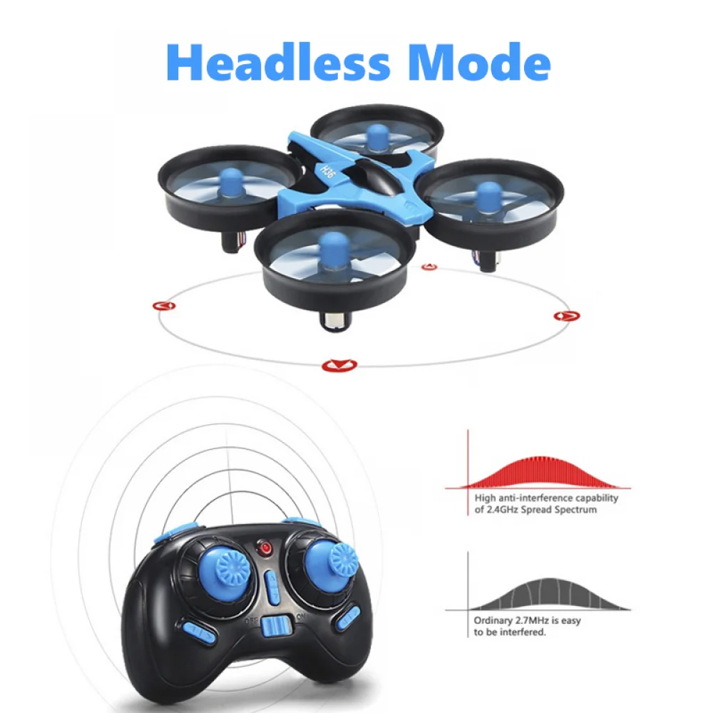 JJRC H36 Mini Rc Drone 4ch 6-A - đánh giá và giá Kids Toys Drone
